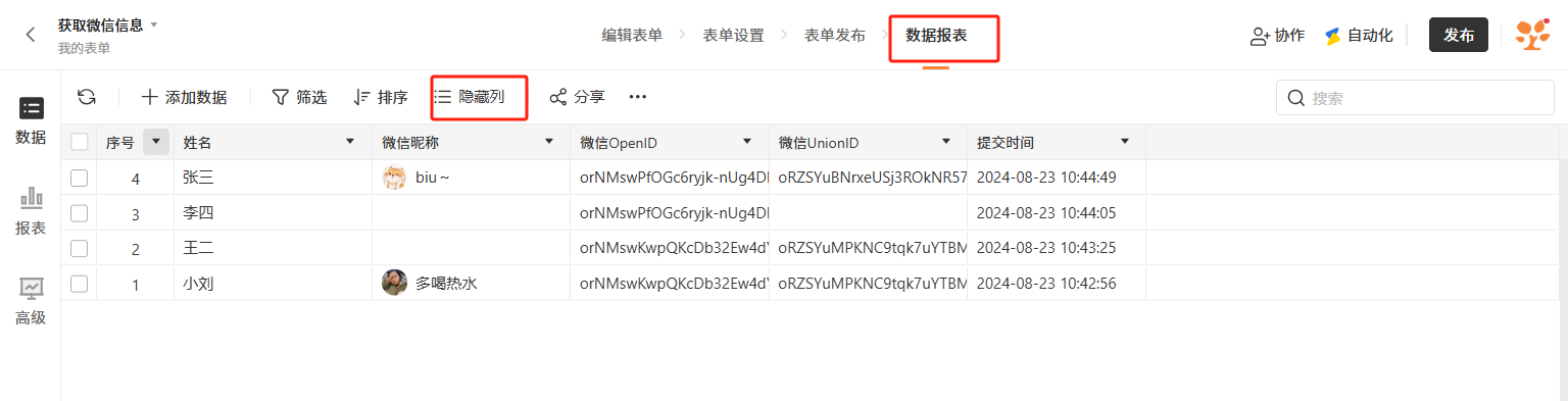 PC|数据|数据报表页面,顶部工具栏「隐藏列」按钮被红框标注,下方表格显示序号姓名微信昵称微信OpenID微信UnionID提交时间等字段,微信昵称列显示头像